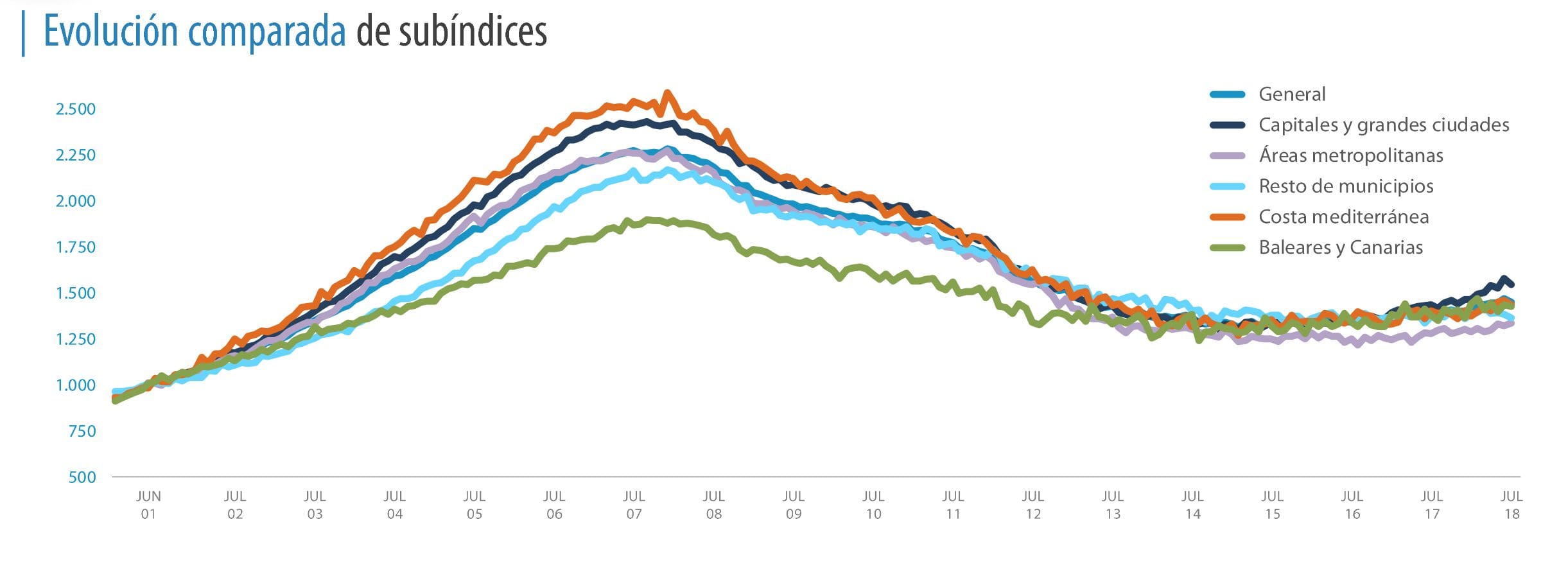 Capture d’écran 2018-08-27 à 10.24.43