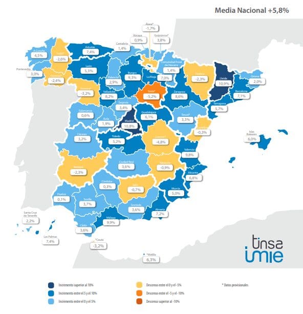 Marché d'étude province