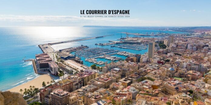 Ajouter un sous-titre