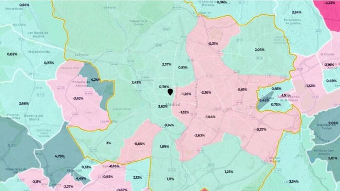 variacion-trimestral-precio-vivienda-madrid-distritos