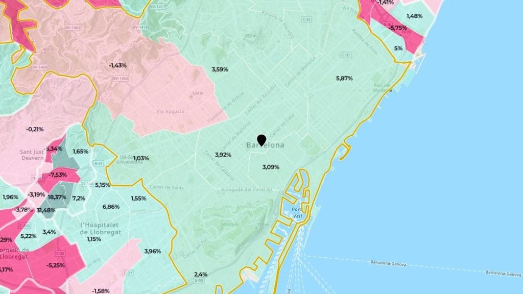 variacion-anual-precio-vivienda-barcelona-distritos-1024x576