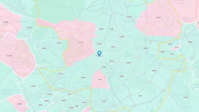 precio-vivienda-madrid-variacion-trimestral-distritos