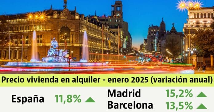 informes_enero2025_es_alquiler