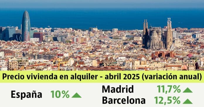 informe_abril2025_alquiler